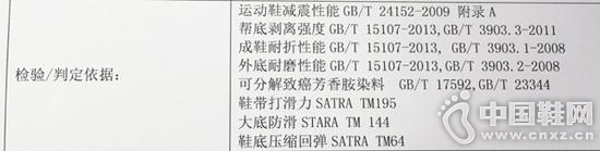 �Ϻ�������ί����ο��˶�����Ҽ����ʱ�׼