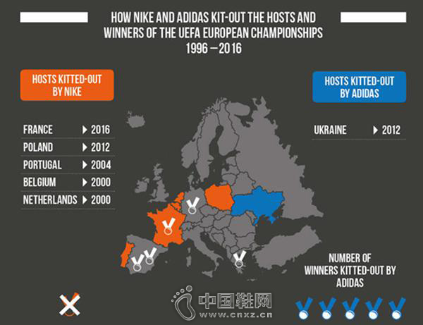 1996-2016����Ϳ˺Ͱ��ϴ�˹������ŷ�ޱ��а�����ھ�����