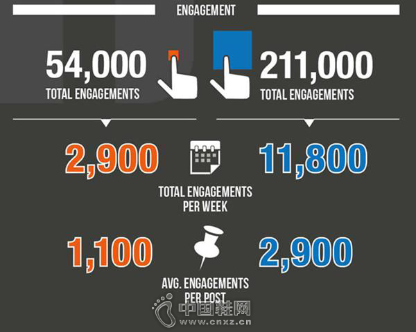 �Ϳ�(��)�밢�ϴ�˹(��)����ٷ���ҳ�Ա�ͼ