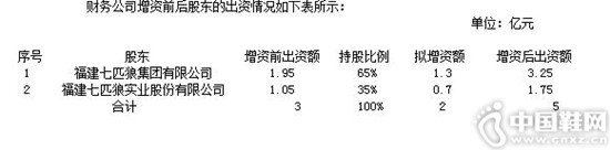 ��ƥ�Ǽ��������²������޹�˾����