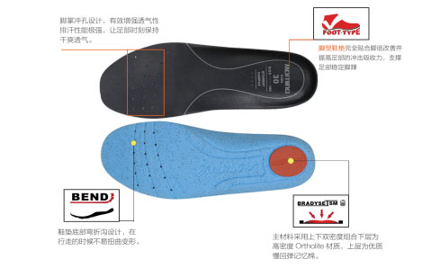 �糿ͯЬ����