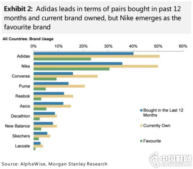 ��ŷ���г������ϴ�˹�Ĺ����������������������Ը����Ϳ�