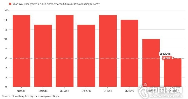 �Ϳ˹�ȥ����ļ�������