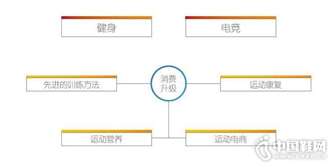 ������ҵͶ�ʵ�����Ӧ������