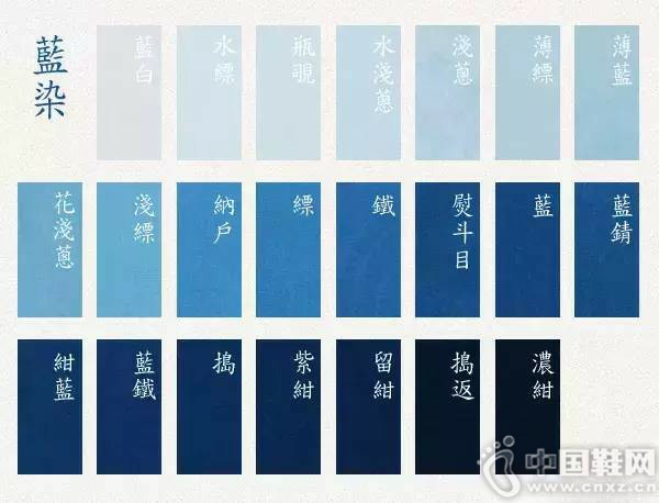 ��Ⱦ����ɫ