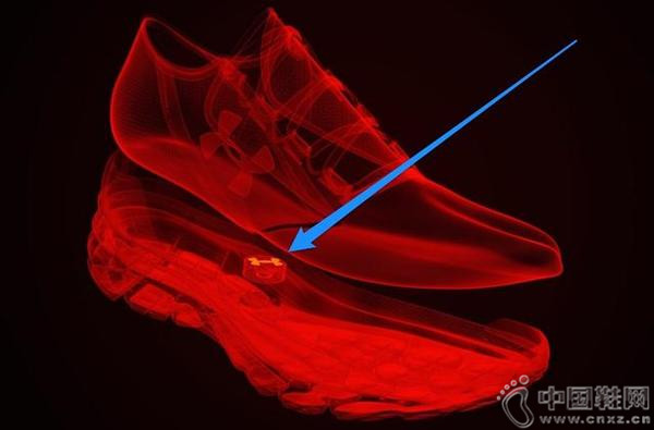 �������صĸ�������˶�Ь����ϮΪ�����ڶ���