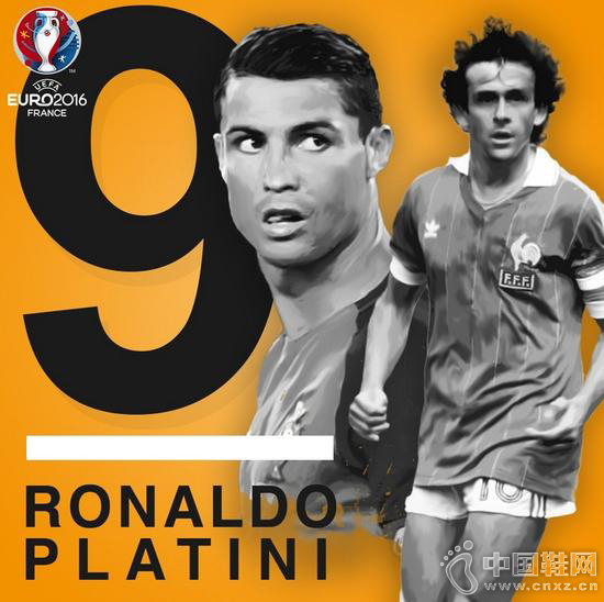 C��׷ƽ��������