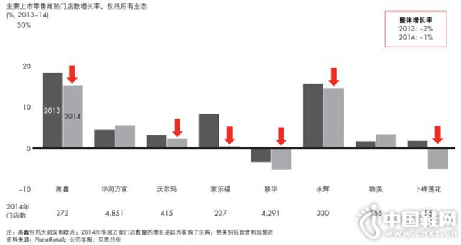 δ���й�����ҵ�ķ�չ����