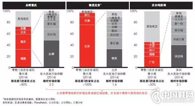 δ���й�����ҵ�ķ�չ����