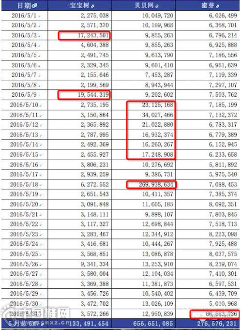 ���Գ��о�����