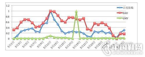 ���Գ��о�����