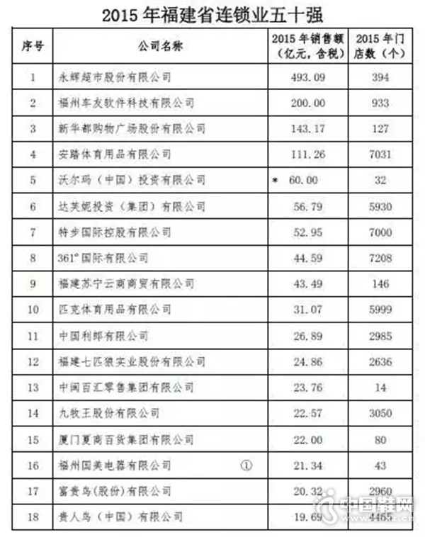 ��̤�����ɼ۴���9.11%����ֵ������40��