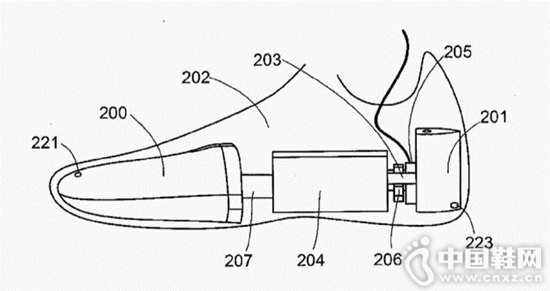 ����ѷ�򿪷�3Dϵͳ�����벻�ٳ�Ϊ�˻�����