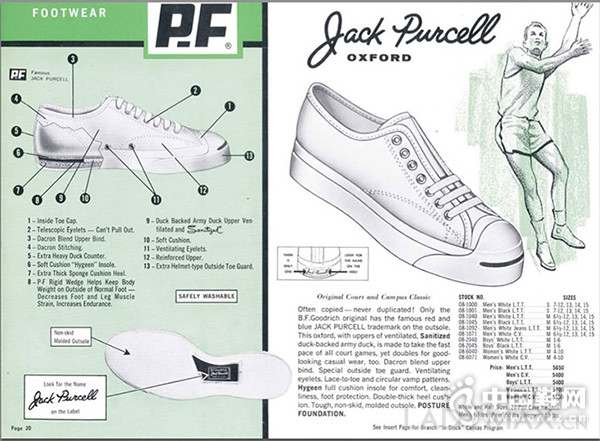 New Balance����Ʒ��PF Flyers