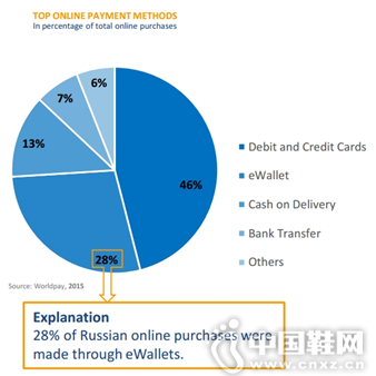 ����˹���̽��꽫��216��ŷԪ Ь�����ܻ�ӭ