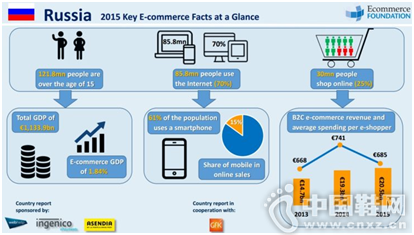 ����˹���̽��꽫��216��ŷԪ Ь�����ܻ�ӭ