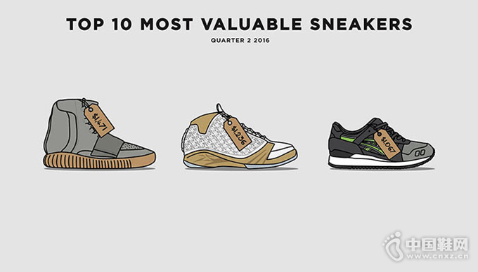 ��Ь���۰�