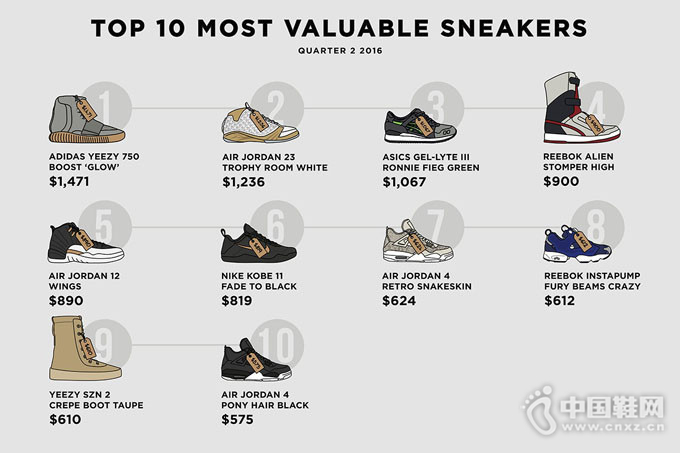 ��Ь���۰�