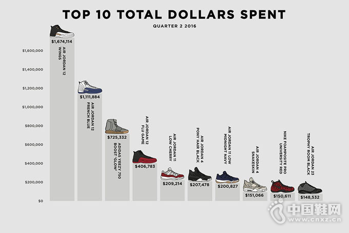 ��Ь���۰�