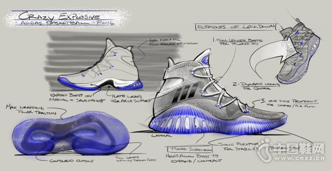 Adidas Crazy Explosive ����Ь