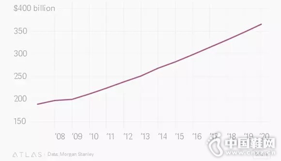 Ħ��ʿ������ȫ���˶���װ���������Ԥ��