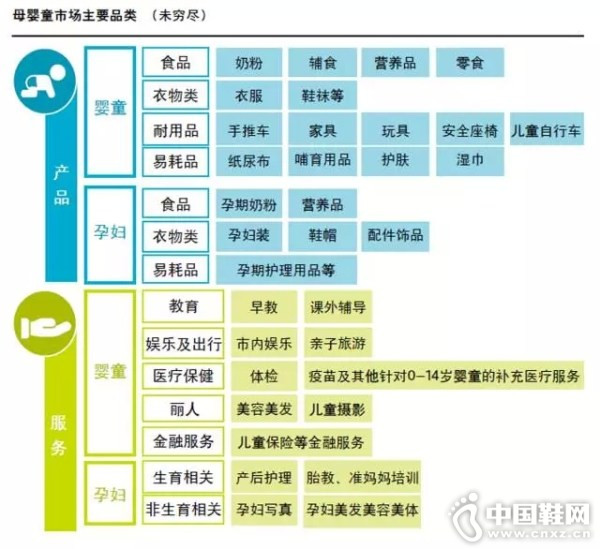 ����⡿�й�ĸӤͯ�г��о�����