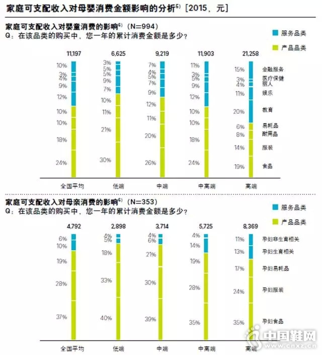 ����⡿�й�ĸӤͯ�г��о�����