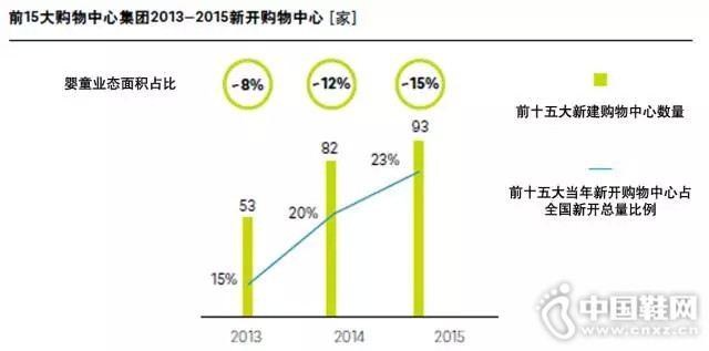 ����⡿�й�ĸӤͯ�г��о�����