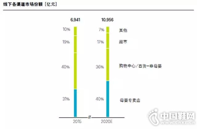 ����⡿�й�ĸӤͯ�г��о�����