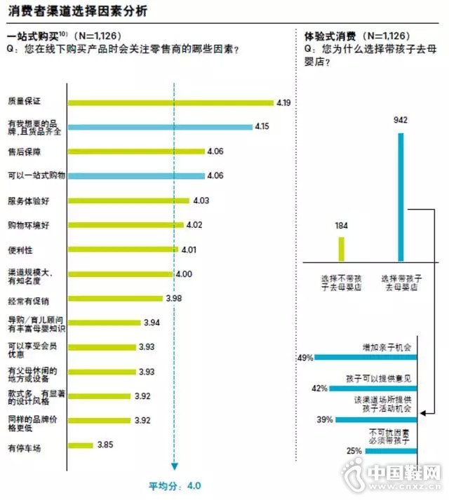 ����⡿�й�ĸӤͯ�г��о�����