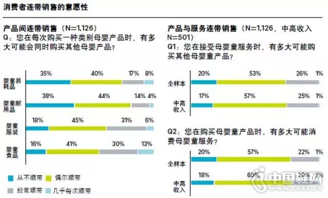 ����⡿�й�ĸӤͯ�г��о�����