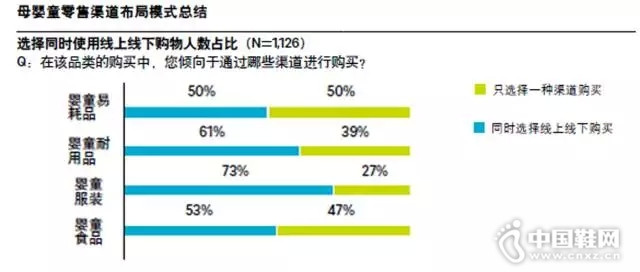 ����⡿�й�ĸӤͯ�г��о�����