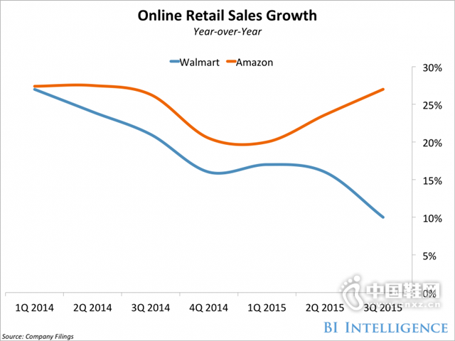 �ֶ������ƽ̨�ٳ����п�������ѷ