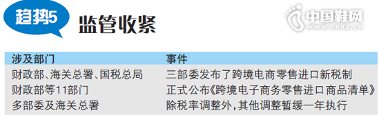 ����5������ս�