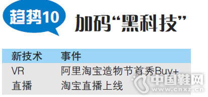 ����10�����롰�ڿƼ���