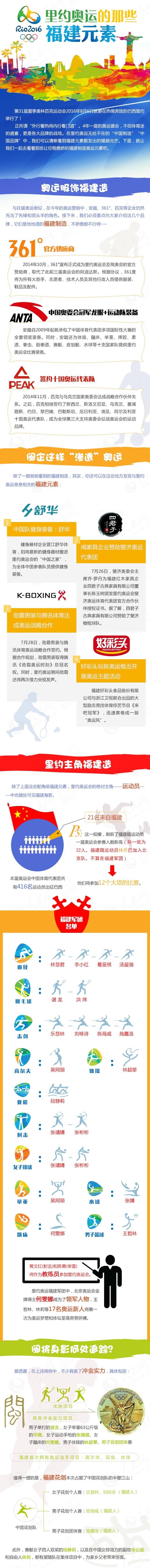 ���̵㡿��Լ���˻����Щ����Ԫ