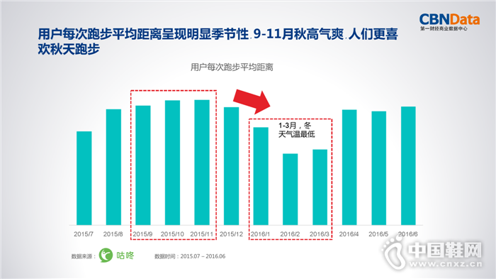 2016���ܲ��˶��������Ѵ����ݱ���