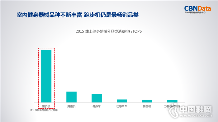 2016���ܲ��˶��������Ѵ����ݱ���