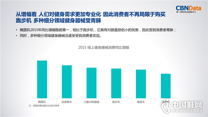 2016���ܲ��˶��������Ѵ����ݱ���