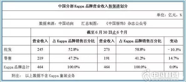 �й��������(8��17��)����������ҵ������