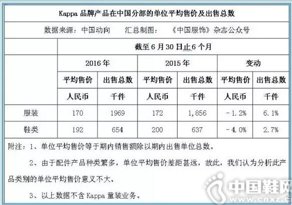 �й����򷢲�������ҵ������