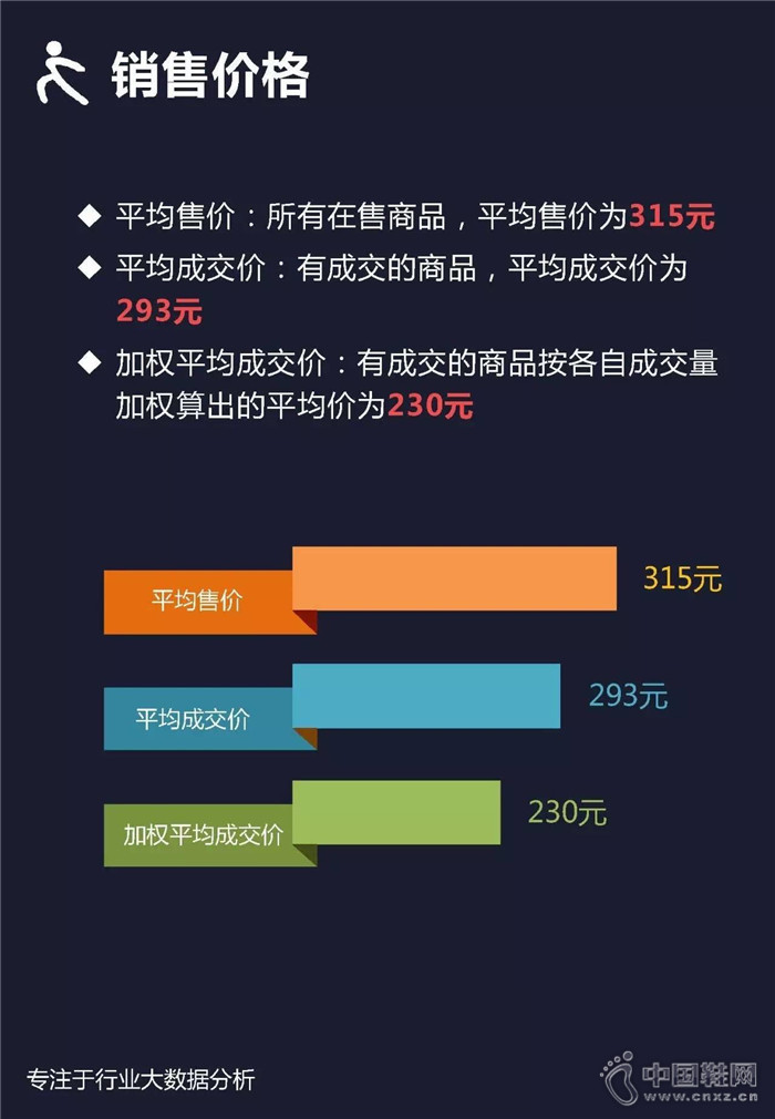 7�·������ܲ�Ь��ҵ��������