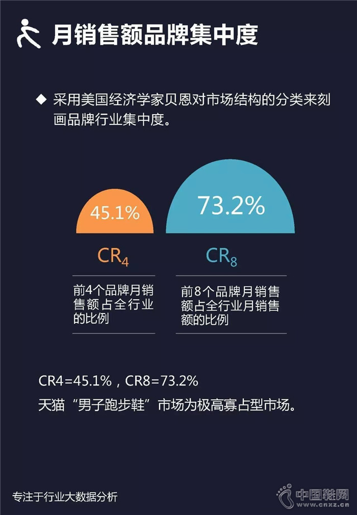 7�·������ܲ�Ь��ҵ��������