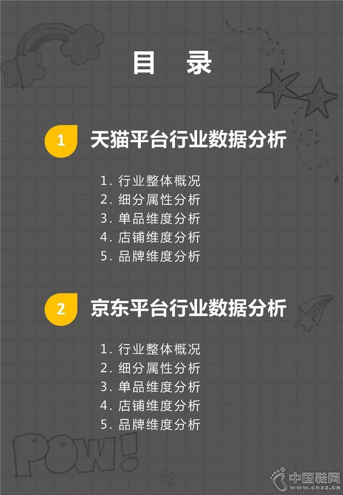 7�·ݶ�ͯ�˶�Ь��ҵ����