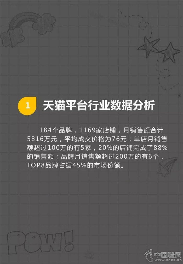 7�·ݶ�ͯ�˶�Ь��ҵ����