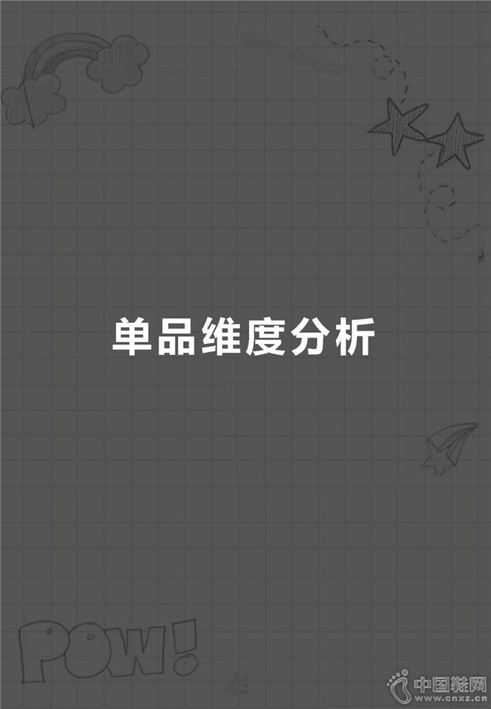 7�·ݶ�ͯ�˶�Ь��ҵ����