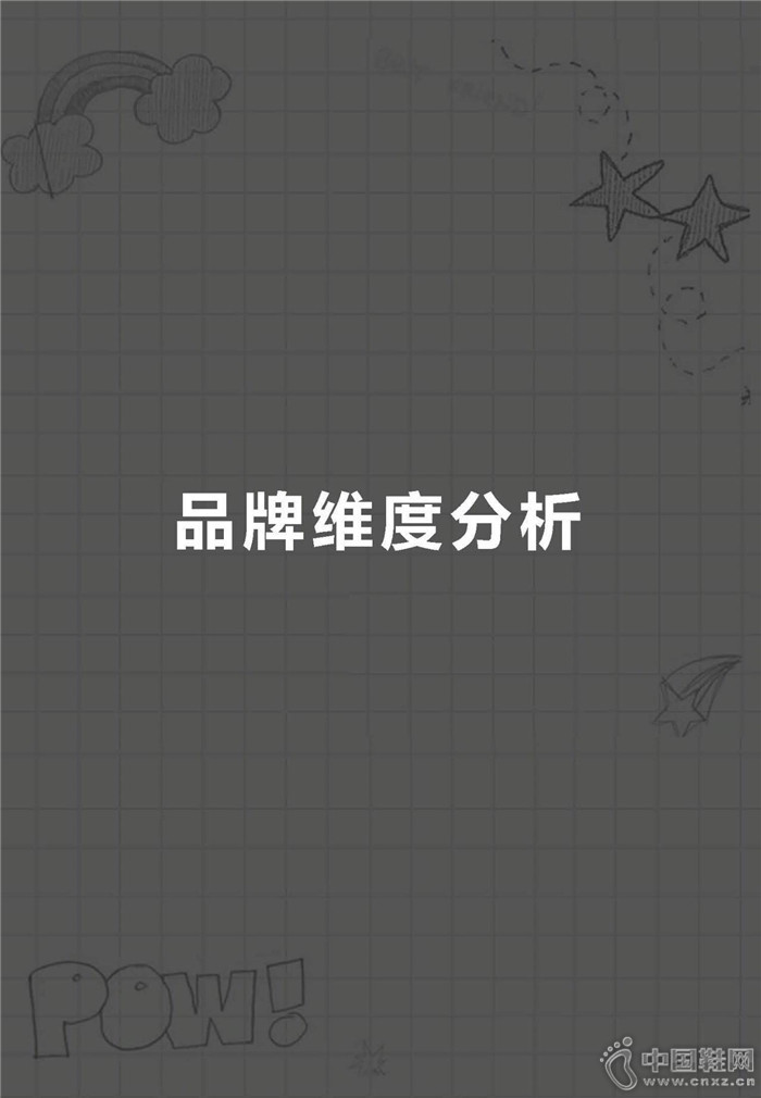 7�·ݶ�ͯ�˶�Ь��ҵ����