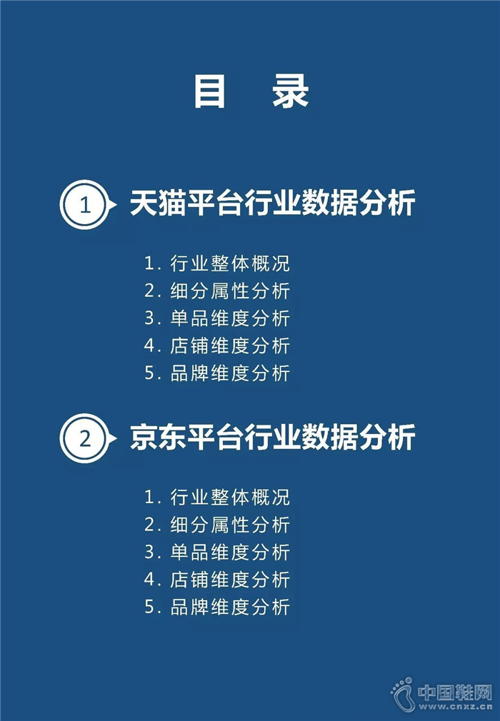 7�·���������Ь��ҵ����