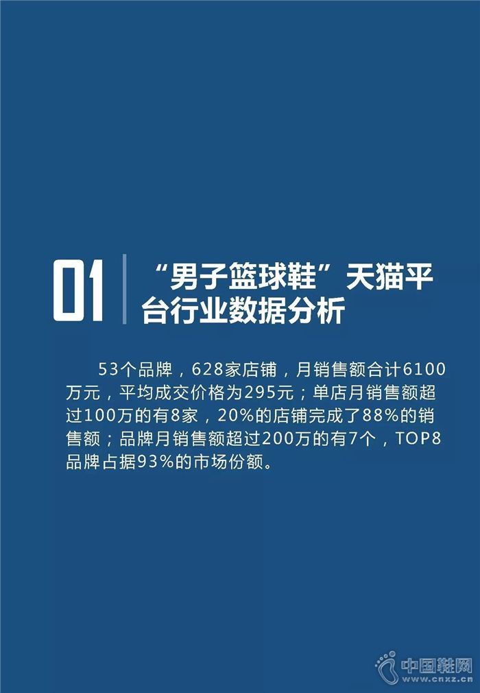 7�·���������Ь��ҵ����