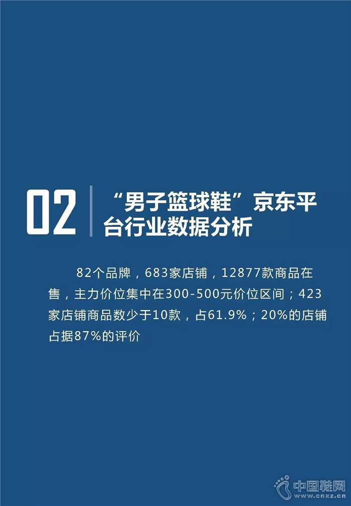 7�·���������Ь��ҵ����